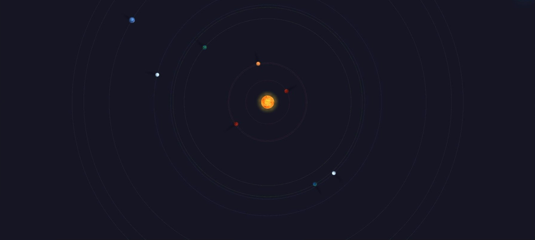 After: Planet layer