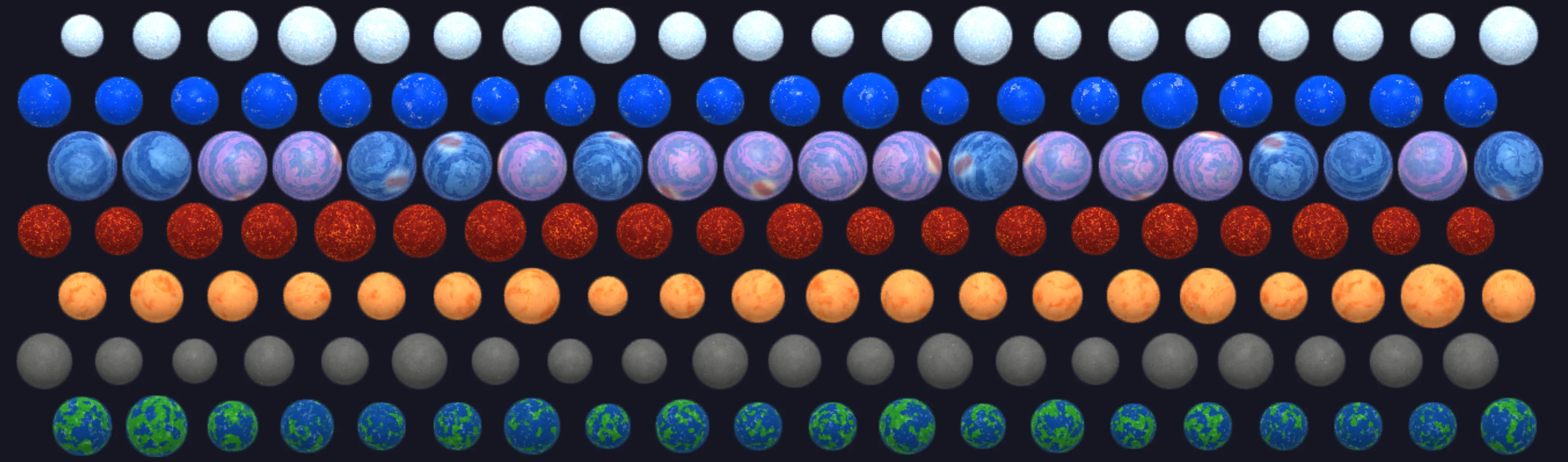 After: Planet sizes on the map, then and now
