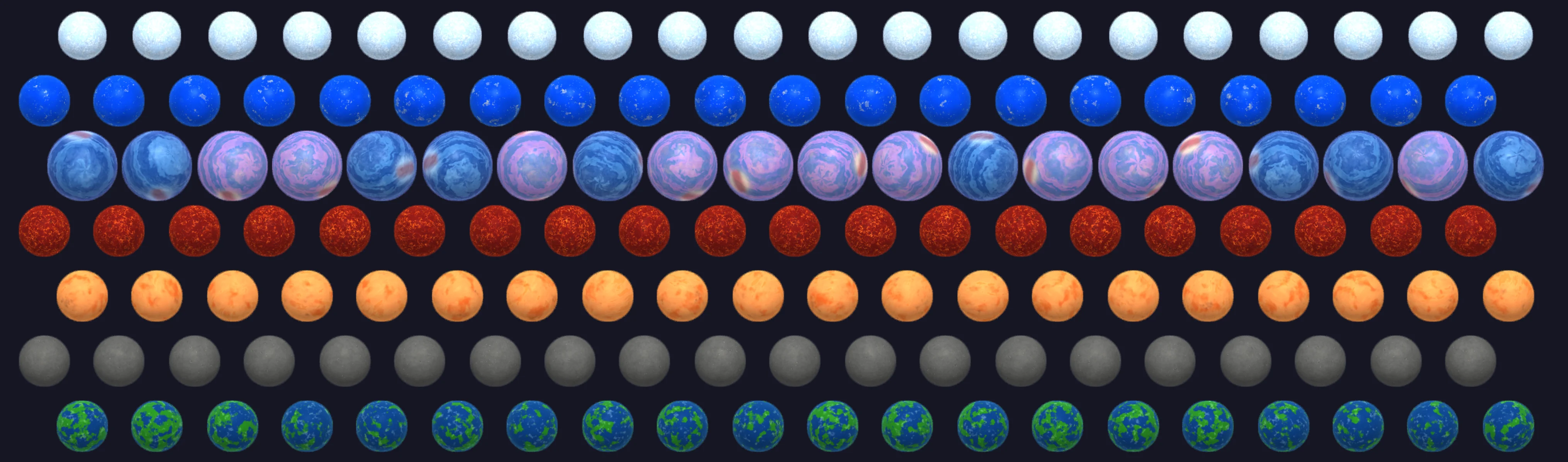 Before: Planet sizes on the map, then and now