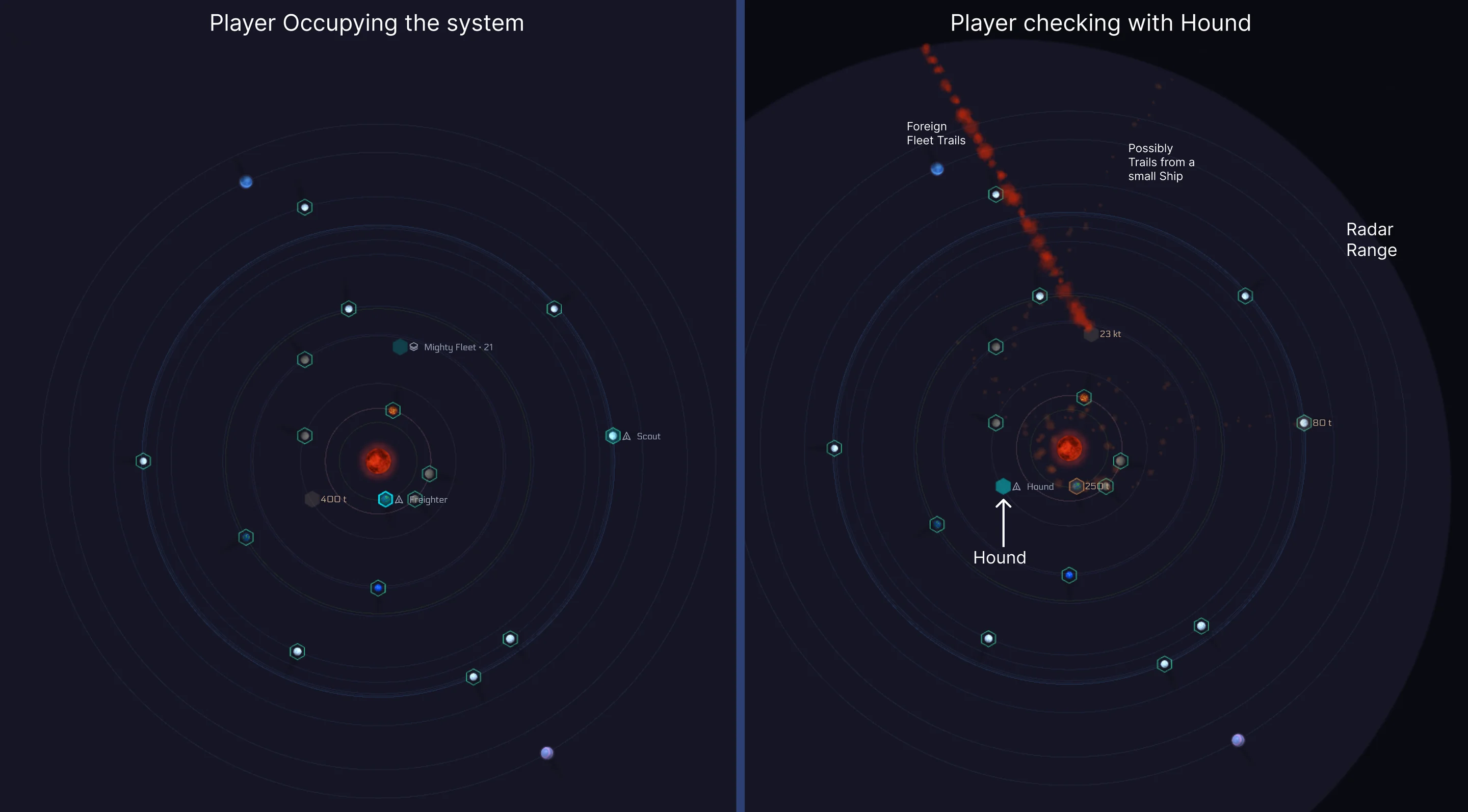 Two player screens of the same system. Left has no Tracer. Right shows a Hound, foreign traces and radar range.